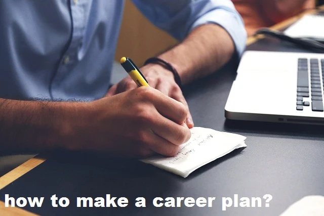 Plan-Your-Career:12-Tips-For-Making-Your-Career-Plan